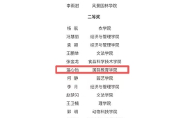 立博
辅导员在2025年河南农业大学辅导员素质能力大赛中斩获佳绩